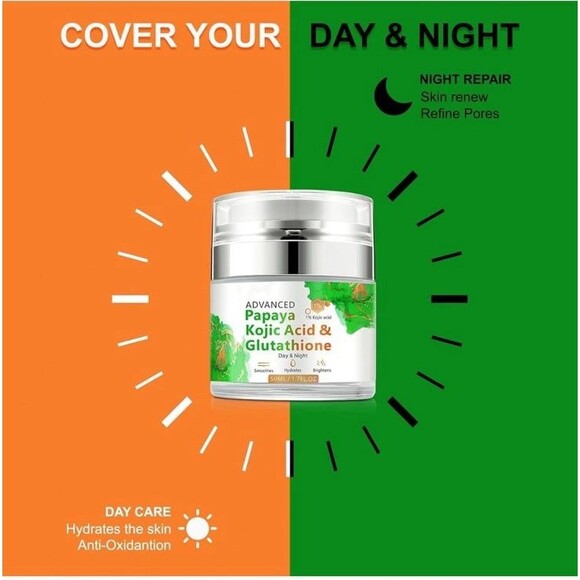 New in box sealed intense day & night moisturizer 50ml anti aging penetrating do - Picture 6 of 11